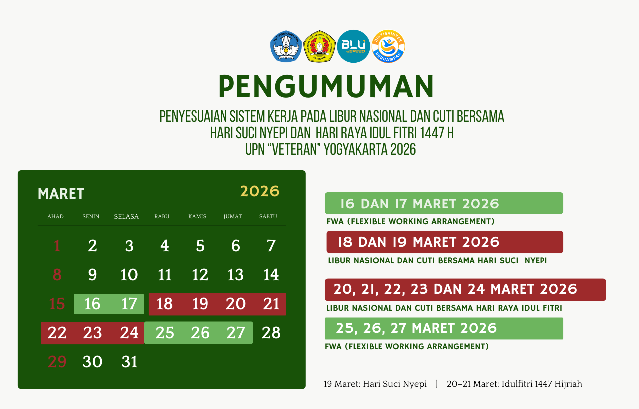 UPN VETERAN Yogyakarta