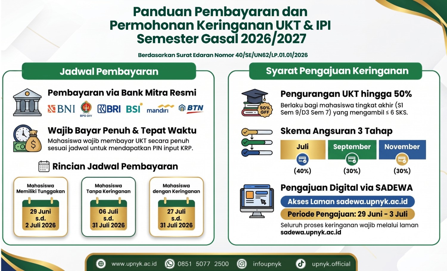 UPN VETERAN Yogyakarta