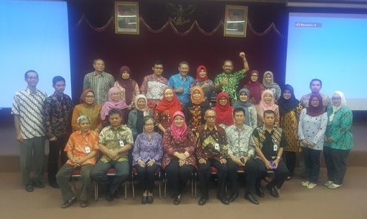UPN VETERAN Yogyakarta